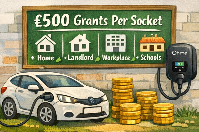 A charging car, alongside a sign, which reads 