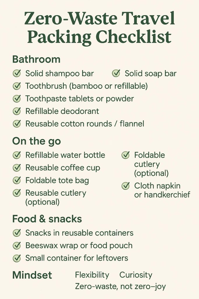 Zero Waste Packing List